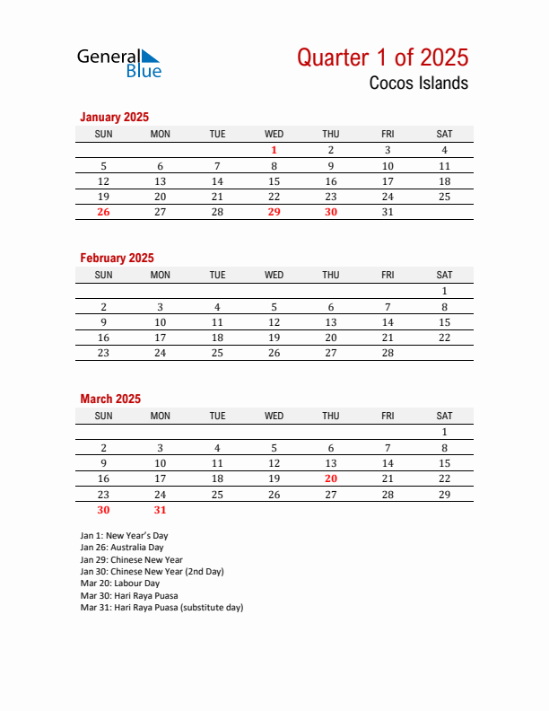 Printable Three Month Calendar with Cocos Islands Holidays