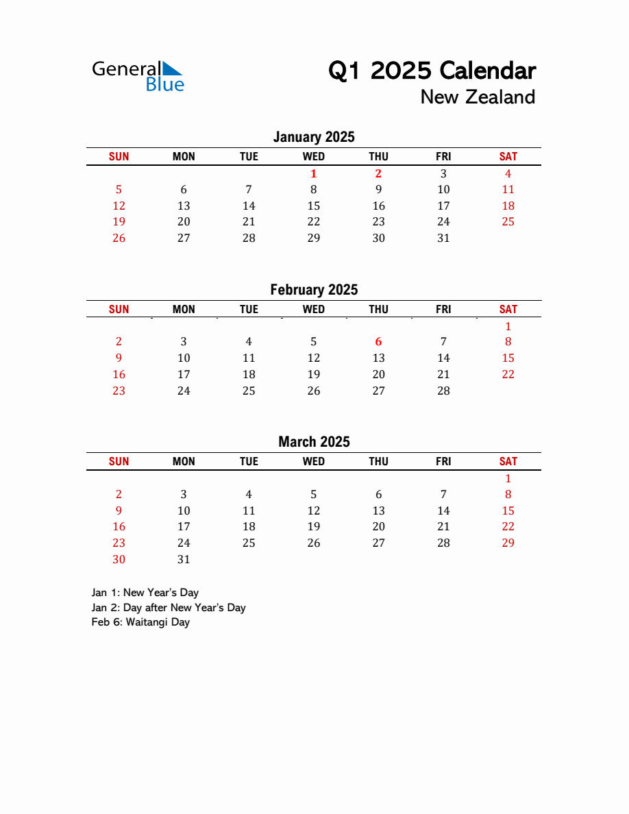 2025 Q1 Calendar with Holidays List for New Zealand