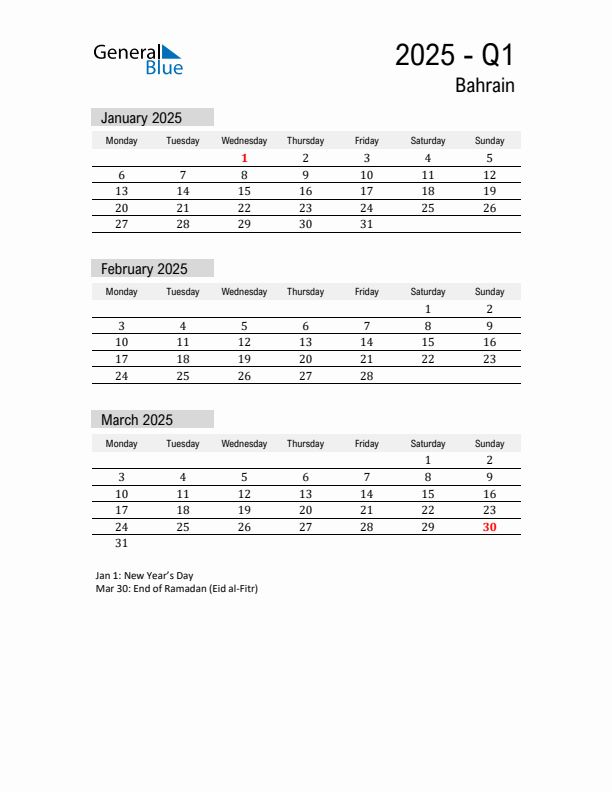 Bahrain Quarter 1 2025 Calendar with Holidays