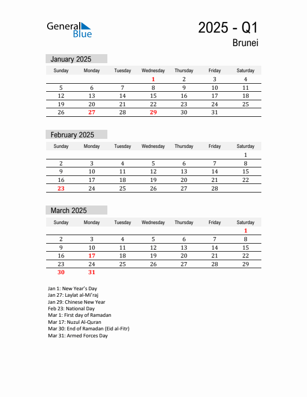 Brunei Quarter 1 2025 Calendar with Holidays