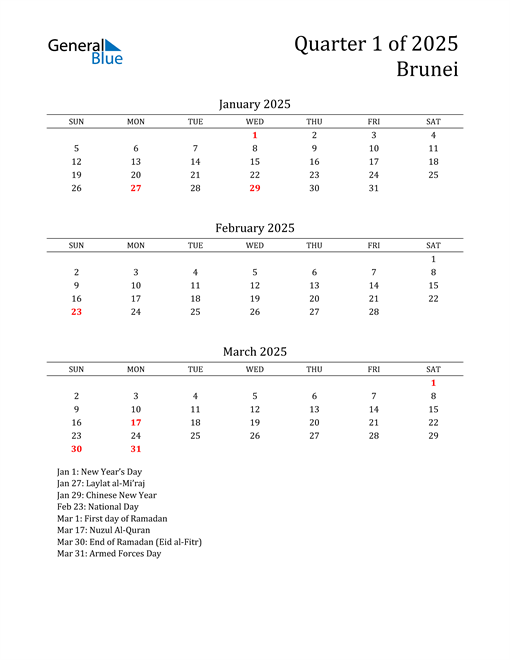 2025 Brunei Quarterly Calendar