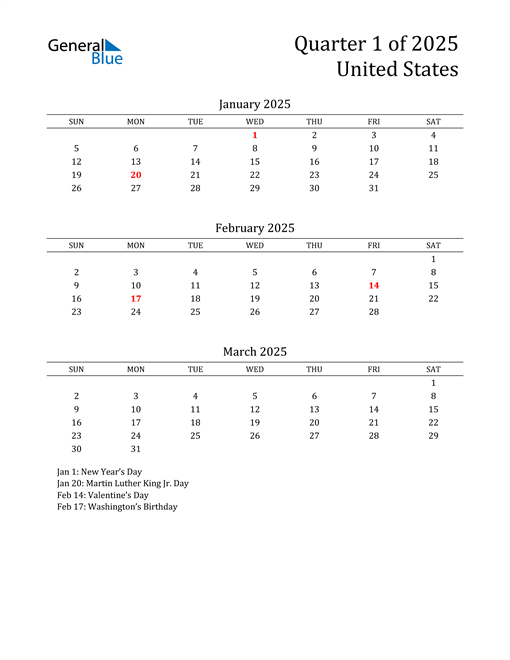 Q1 2025 Quarterly Calendar with United States Holidays