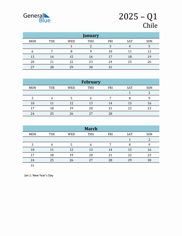 Three-Month Planner for Q1 2025 with Holidays - Chile