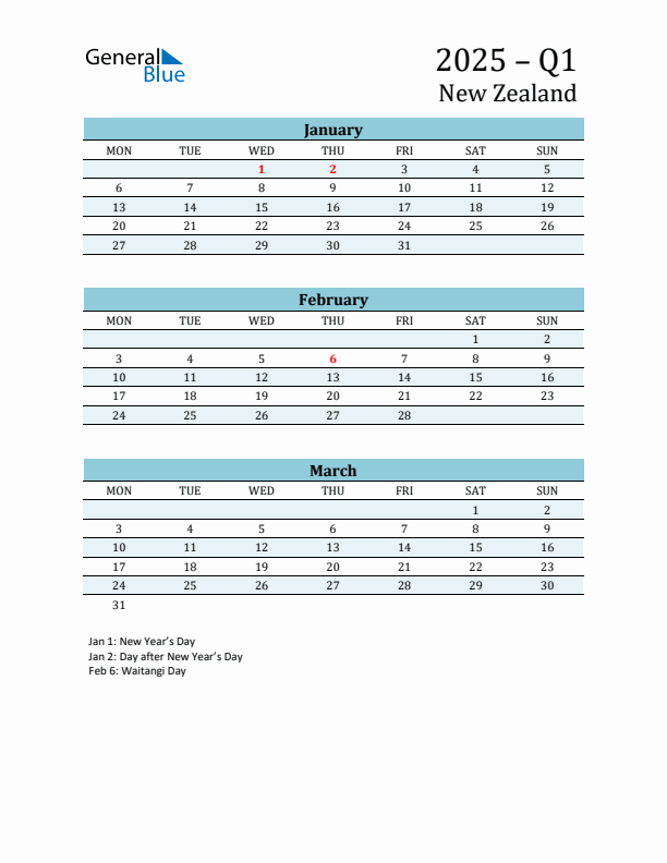 Three-Month Planner for Q1 2025 with Holidays - New Zealand