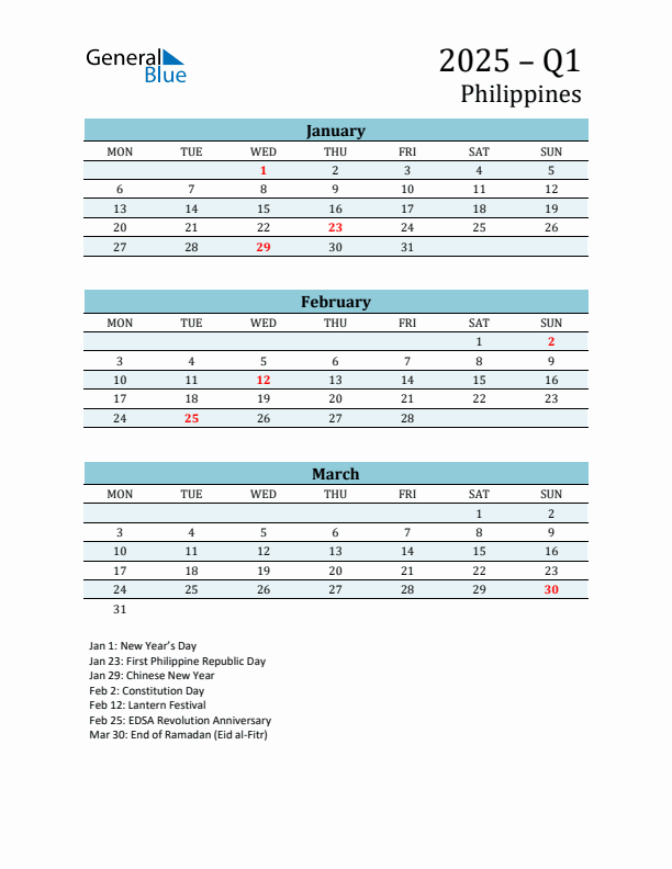 Three-Month Planner for Q1 2025 with Holidays - Philippines