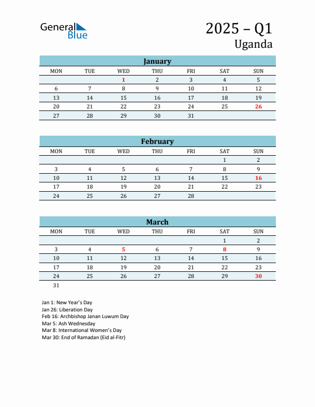 Three-Month Planner for Q1 2025 with Holidays - Uganda