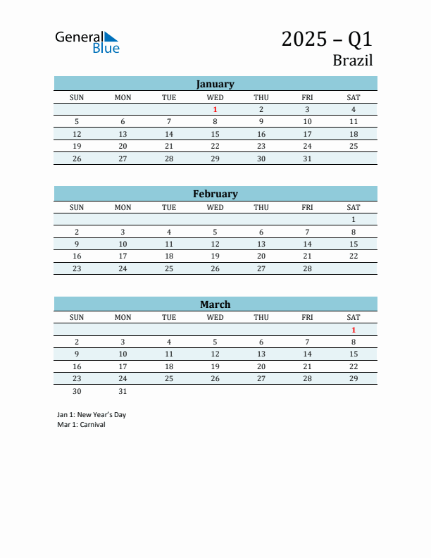 Three-Month Planner for Q1 2025 with Holidays - Brazil