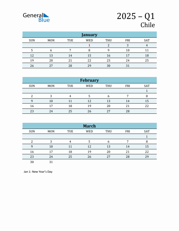 Three-Month Planner for Q1 2025 with Holidays - Chile