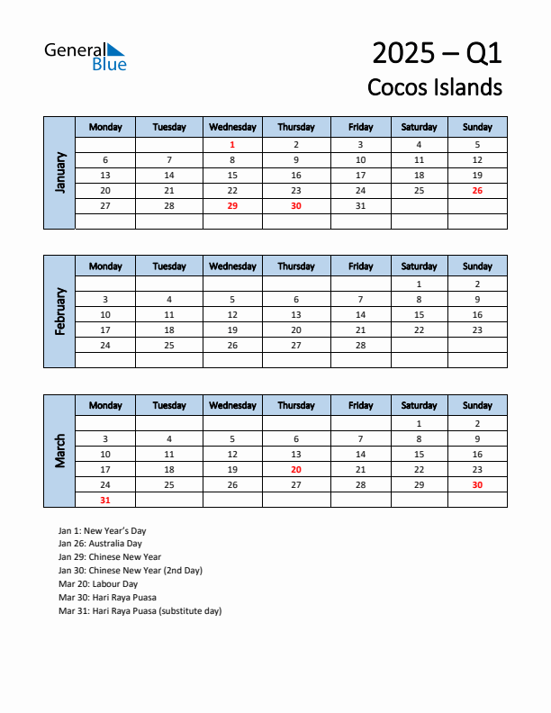 Free Q1 2025 Calendar for Cocos Islands - Monday Start