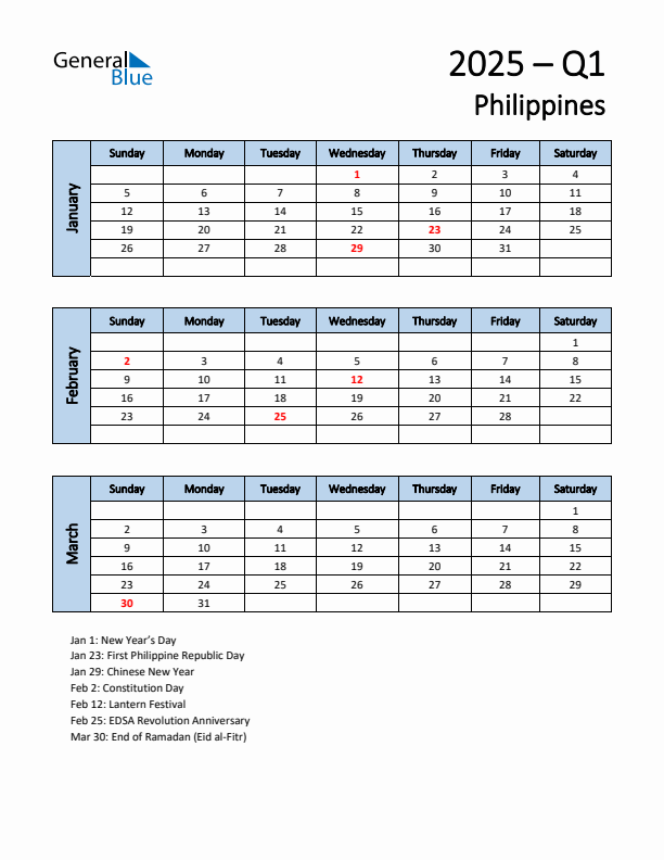 Free Q1 2025 Calendar for Philippines - Sunday Start