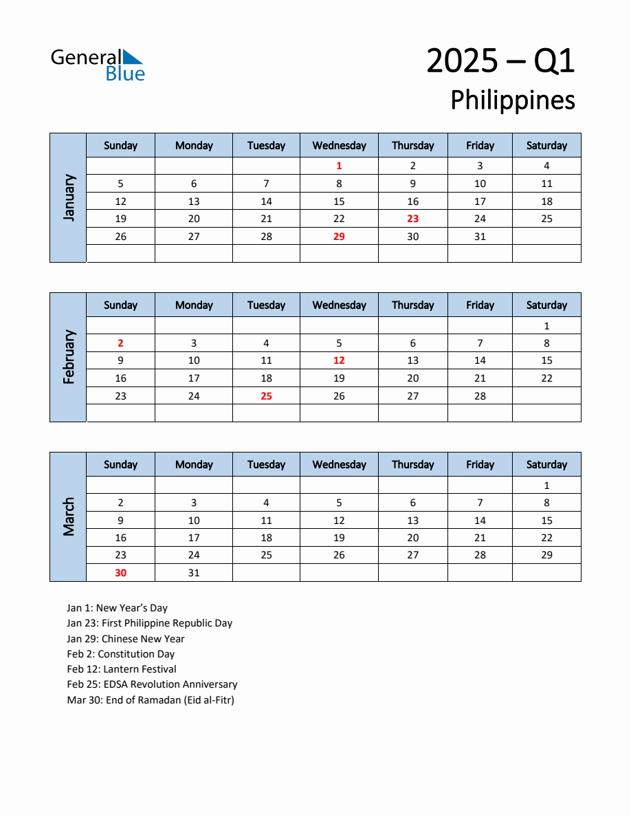 Free Q1 2025 Calendar for Philippines Sunday Start