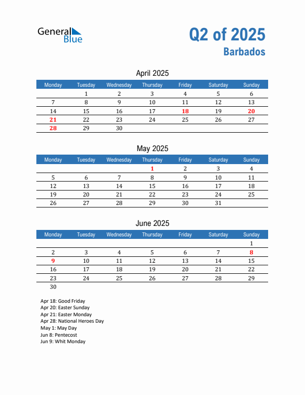 Barbados 2025 Quarterly Calendar with Monday Start