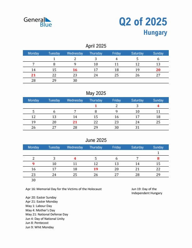 Hungary 2025 Quarterly Calendar with Monday Start