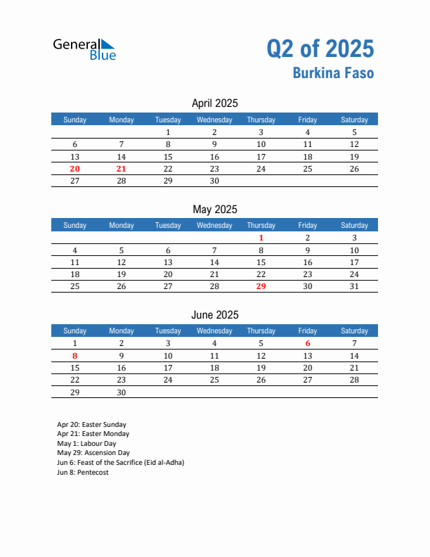 Burkina Faso 2025 Quarterly Calendar with Sunday Start