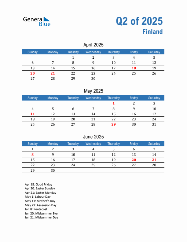 Finland 2025 Quarterly Calendar with Sunday Start