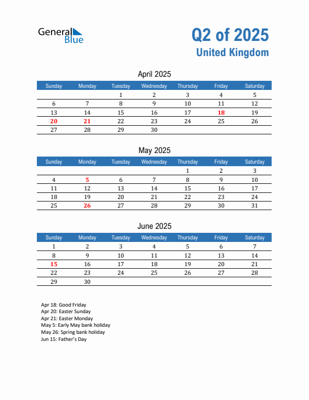 United Kingdom 2025 Quarterly Calendar with Sunday Start