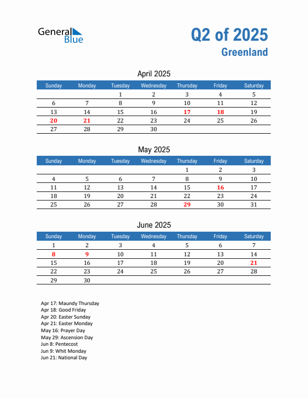 Greenland 2025 Quarterly Calendar with Sunday Start