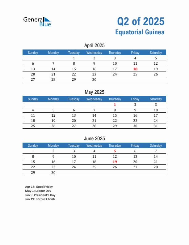 Equatorial Guinea 2025 Quarterly Calendar with Sunday Start