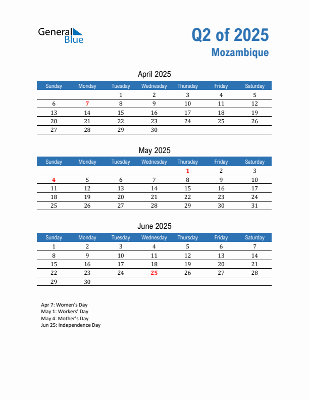Mozambique 2025 Quarterly Calendar with Sunday Start