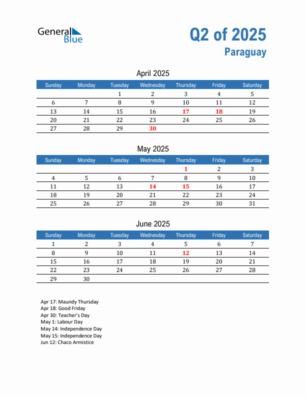 Paraguay 2025 Quarterly Calendar with Sunday Start