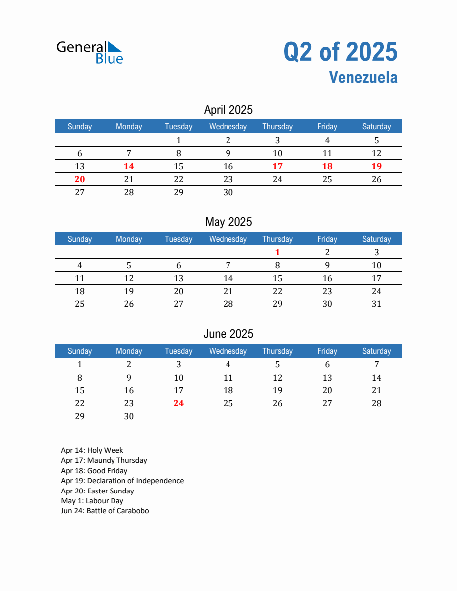 Venezuela 2025 Quarterly Calendar with Sunday Start