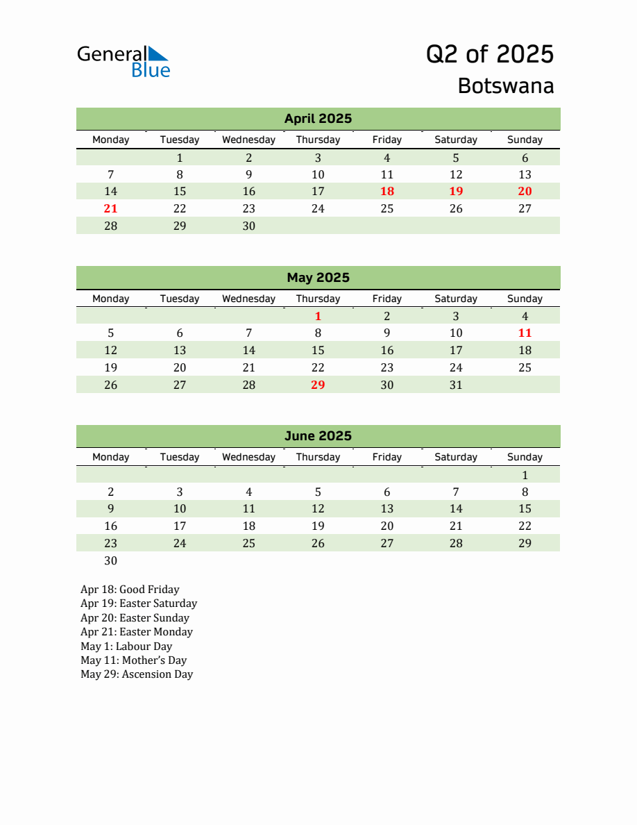 Quarterly Calendar 2025 with Botswana Holidays