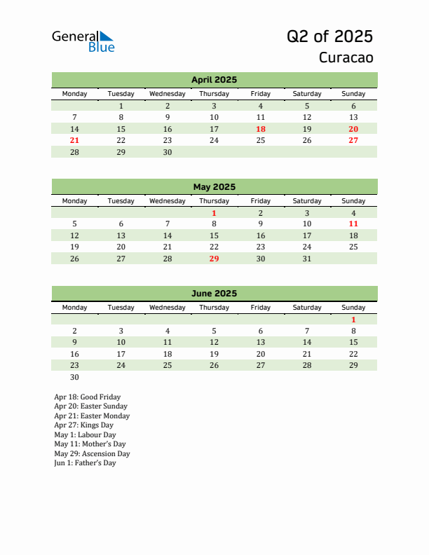 Quarterly Calendar 2025 with Curacao Holidays