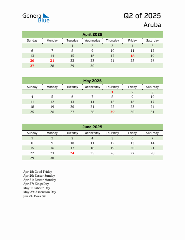 Quarterly Calendar 2025 with Aruba Holidays