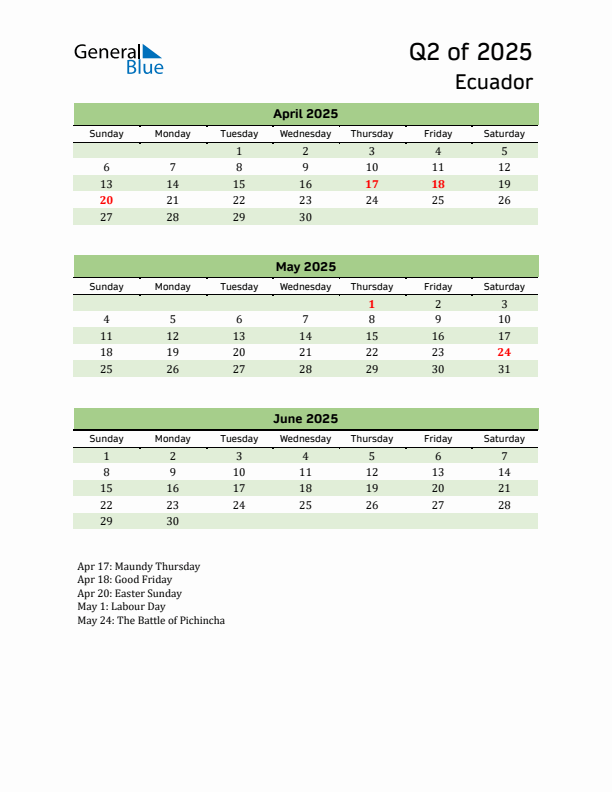 Quarterly Calendar 2025 with Ecuador Holidays