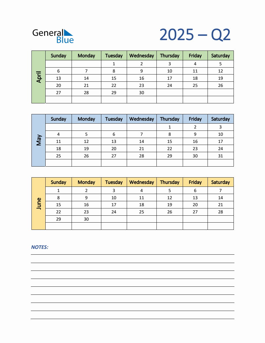 ThreeMonth Planner for Q2 2025 with Notes