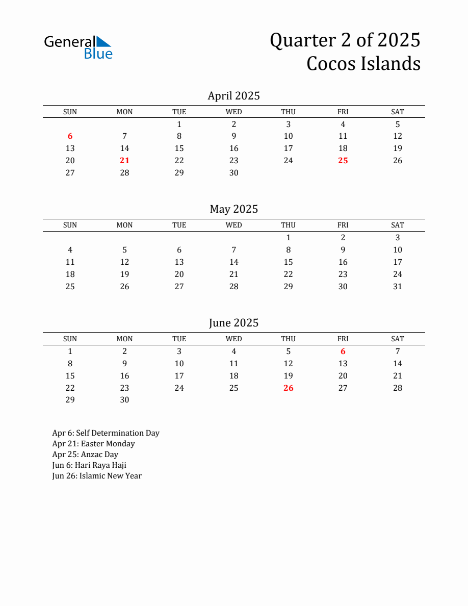 Quarter 2 2025 Cocos Islands Quarterly Calendar