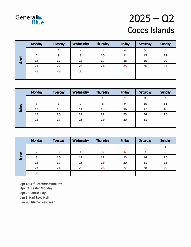 Free Q2 2025 Calendar for Cocos Islands - Monday Start