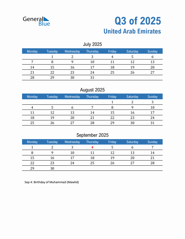 Threemonth calendar for United Arab Emirates Q3 of 2025