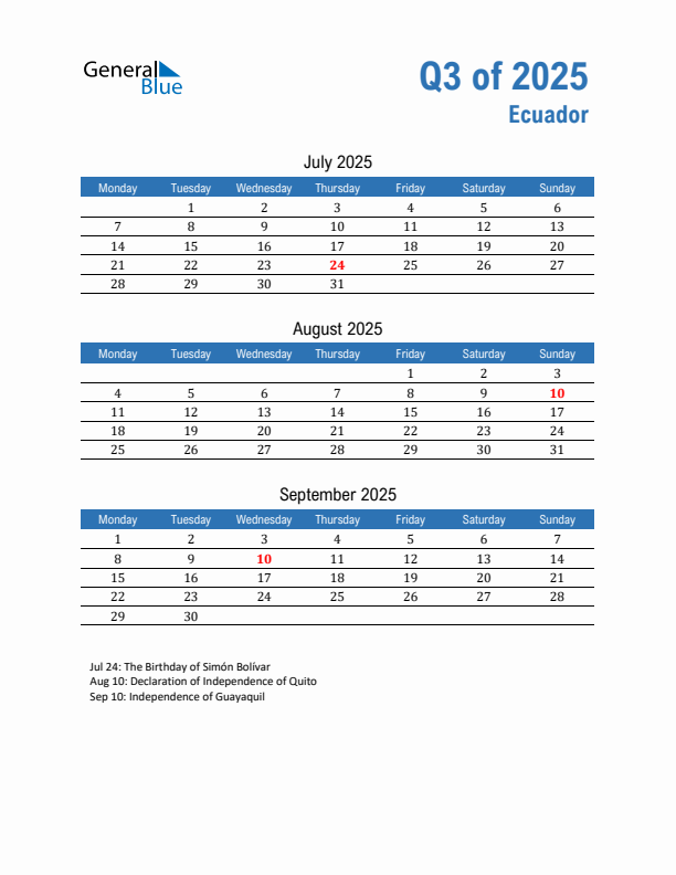 Ecuador 2025 Quarterly Calendar with Monday Start