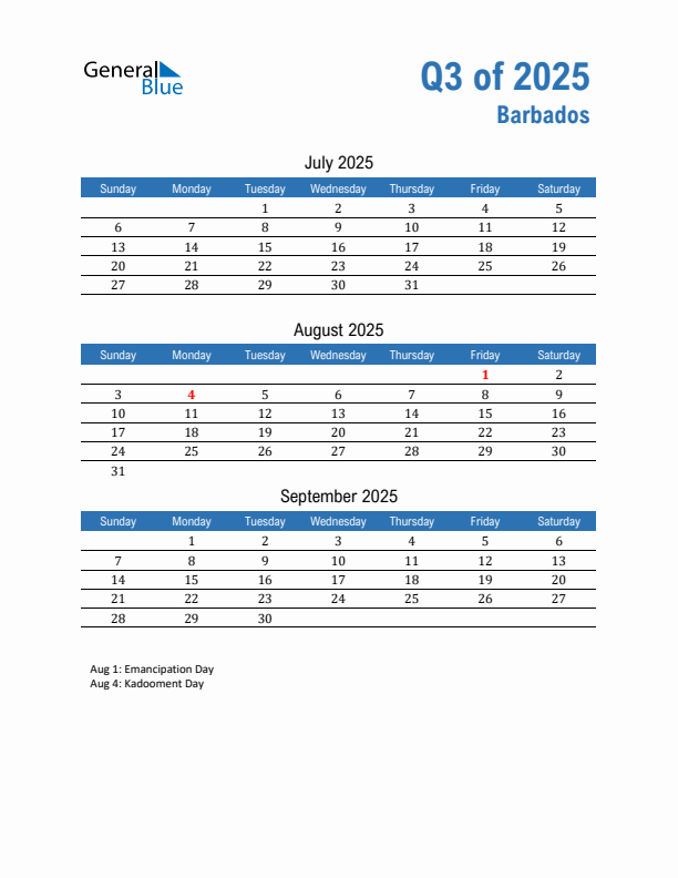 Barbados 2025 Quarterly Calendar with Sunday Start
