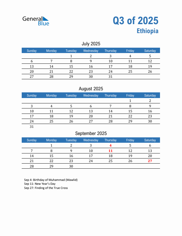 Ethiopia 2025 Quarterly Calendar with Sunday Start