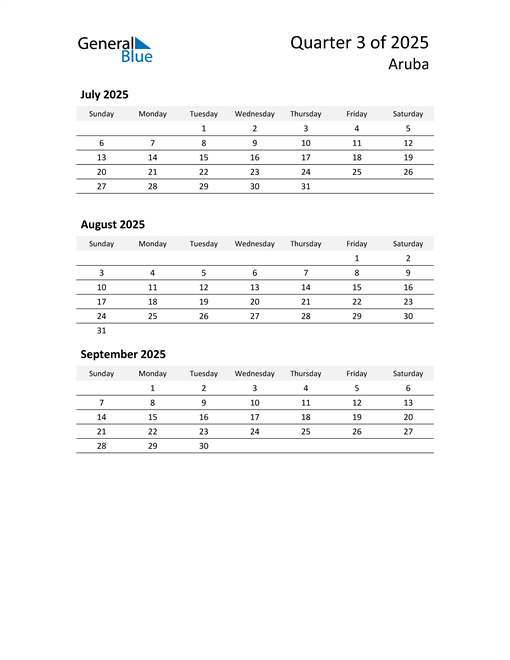  2025 Three-Month Calendar for Aruba