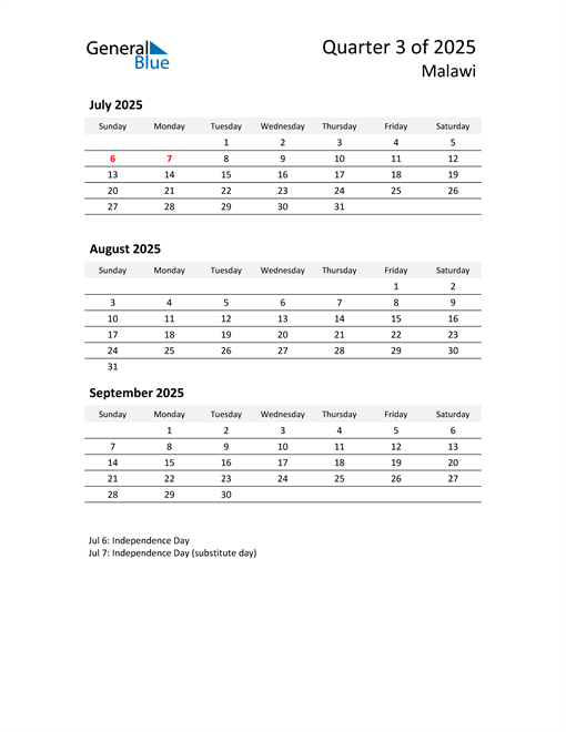  2025 Three-Month Calendar for Malawi