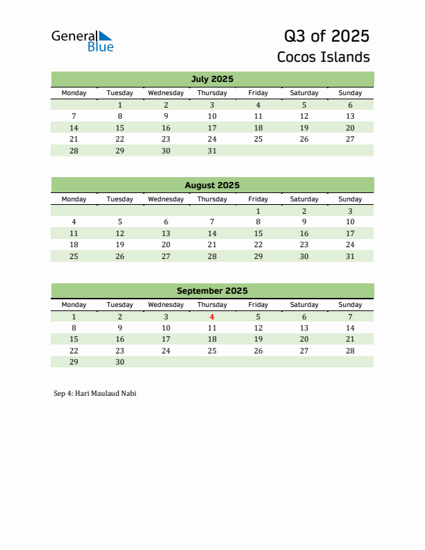 Quarterly Calendar 2025 with Cocos Islands Holidays