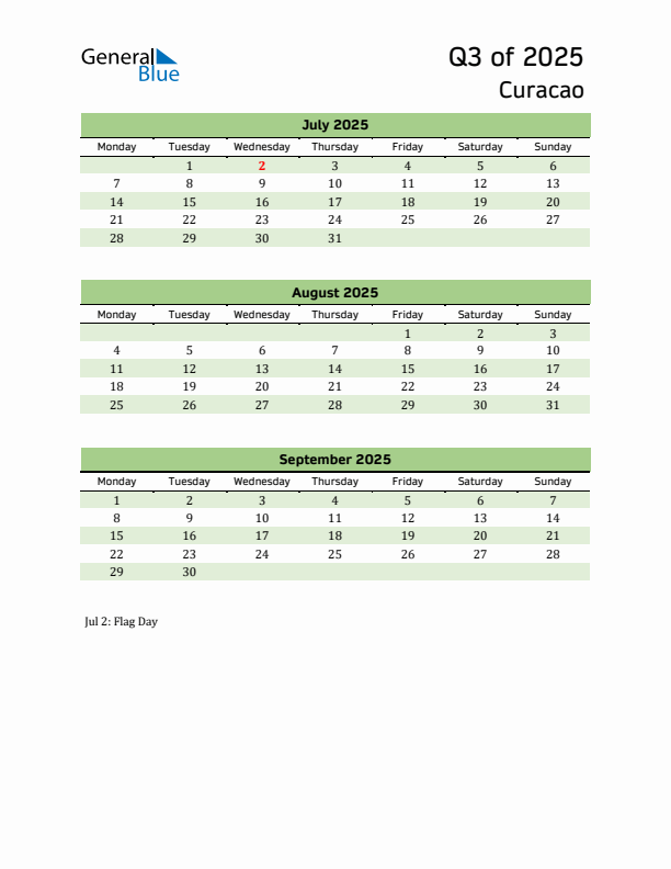 Quarterly Calendar 2025 with Curacao Holidays
