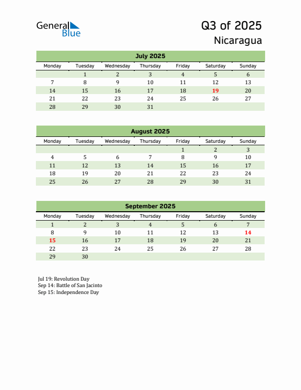 Quarterly Calendar 2025 with Nicaragua Holidays