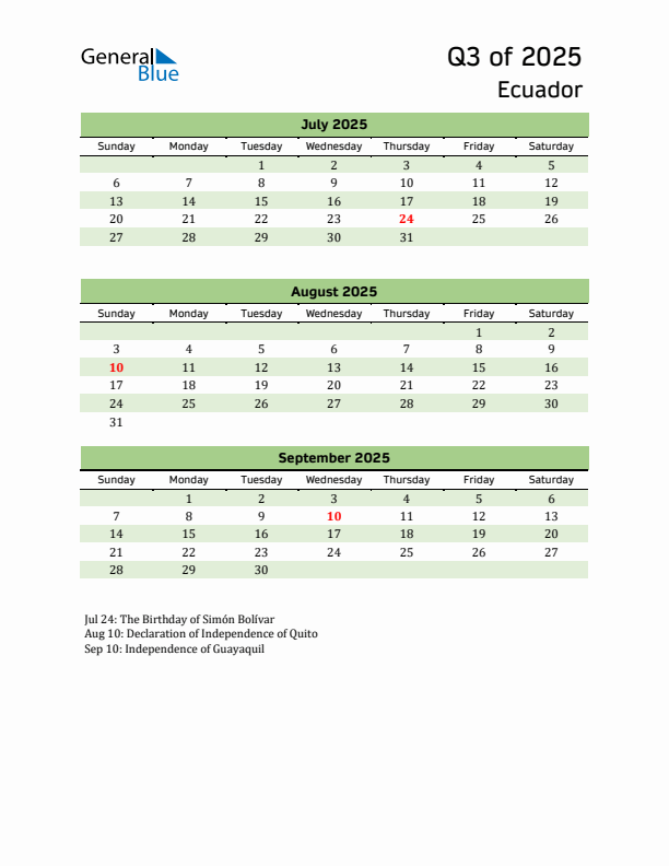 Quarterly Calendar 2025 with Ecuador Holidays