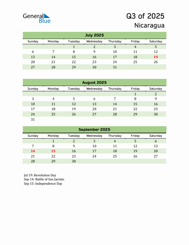 Quarterly Calendar 2025 with Nicaragua Holidays
