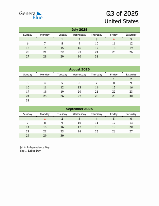 Quarterly Calendar 2025 with United States Holidays