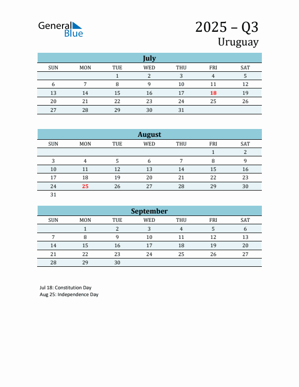Three-Month Planner for Q3 2025 with Holidays - Uruguay