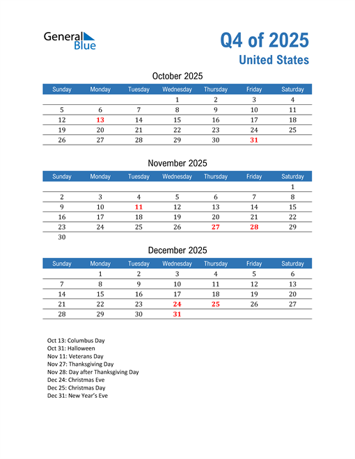  United States 2025 Quarterly Calendar 