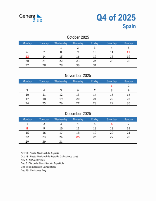 Spain 2025 Quarterly Calendar with Monday Start