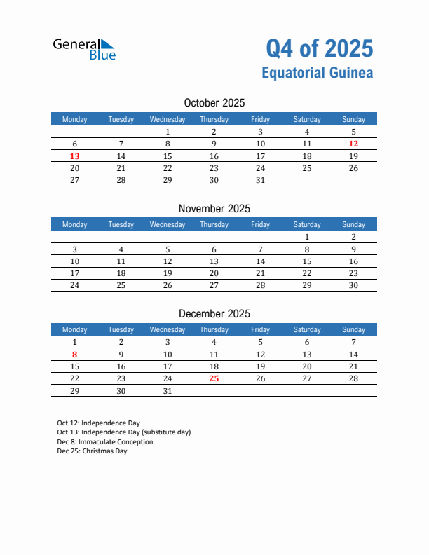 Equatorial Guinea 2025 Quarterly Calendar with Monday Start