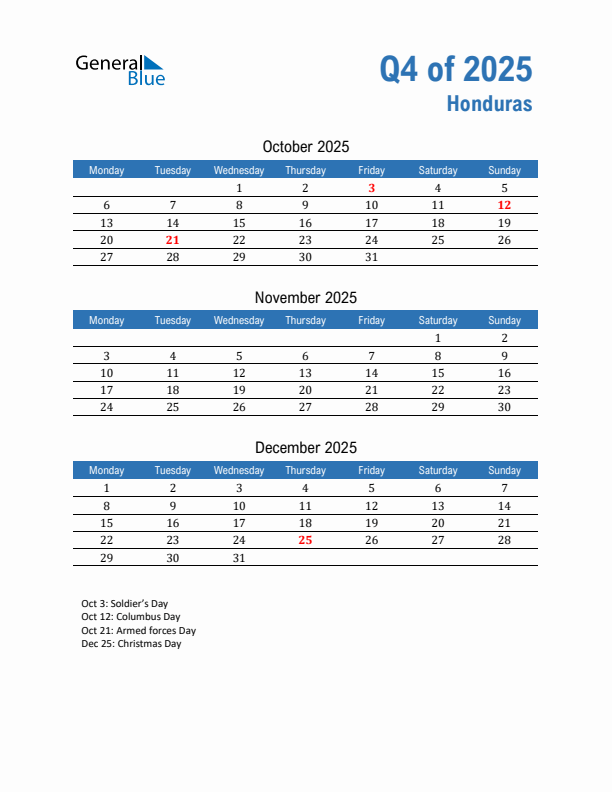 Honduras 2025 Quarterly Calendar with Monday Start