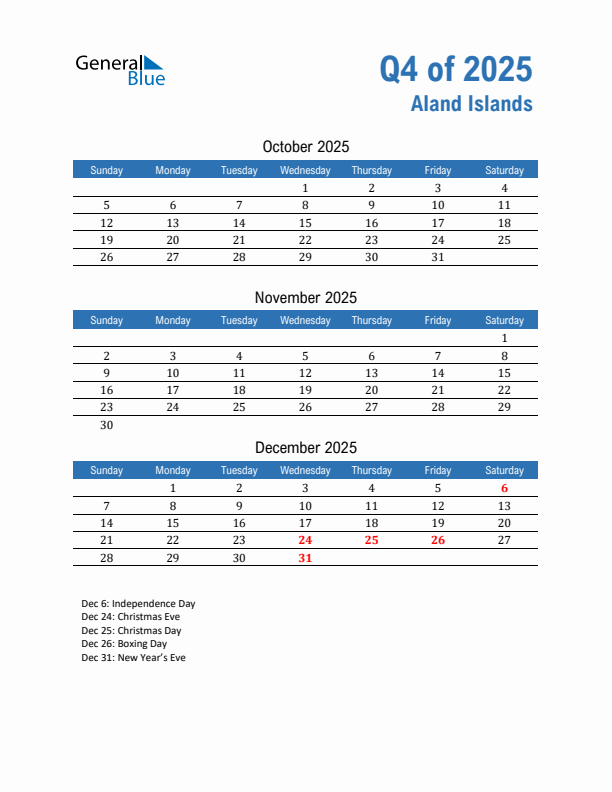 Aland Islands 2025 Quarterly Calendar with Sunday Start